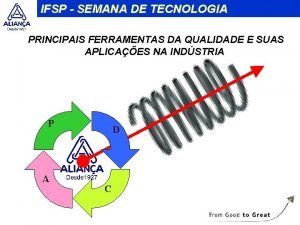 IFSP SEMANA DE TECNOLOGIA PRINCIPAIS FERRAMENTAS DA QUALIDADE