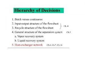 Alforithm