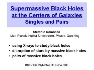 Supermassive Black Holes at the Centers of Galaxies