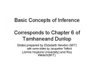 Basic Concepts of Inference Corresponds to Chapter 6