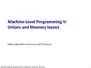 Carnegie Mellon MachineLevel Programming V Unions and Memory