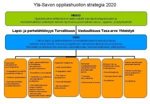 YlSavon oppilashuollon strategia 2020 MISSIO Oppilashuollon tehtvn on