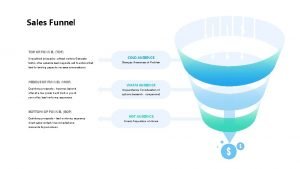 Sales Funnel TOP OF FUNNEL TOF Unqualified prospects