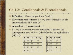 Ch 1 2 Conditionals Biconditionals Definitions Given propositions