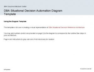 IBM Cloud Architecture Center DBA Situational Decision Automation