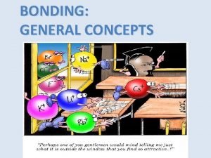 BONDING GENERAL CONCEPTS Valence electrons are the outer