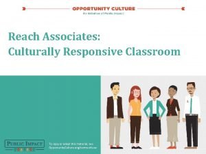 Culturally responsive teaching self assessment