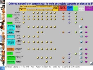 La technologie au collge Sminaire national du 19