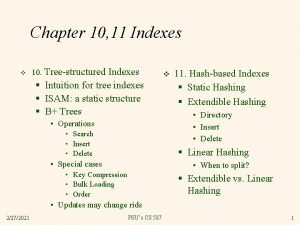 Chapter 10 11 Indexes v 10 Treestructured Indexes