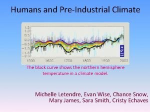 Humans and PreIndustrial Climate The black curve shows