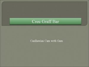 Creu Graff Bar Canllawiau Cam wrth Gam Creu