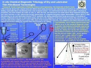 In situ Chemical Diagnostic Tribology of Dry and