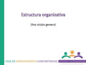 Estructura organizativa Una visin general Copyright 2014 by