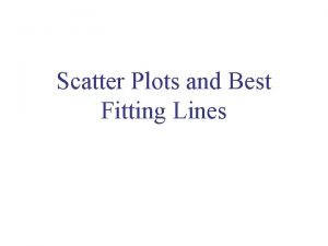 Scatter Plots and Best Fitting Lines Scatter Plot