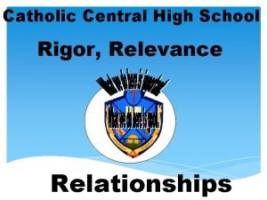 Rigor relevance and relationships in action
