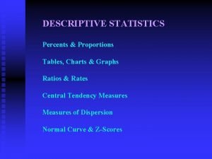 DESCRIPTIVE STATISTICS Percents Proportions Tables Charts Graphs Ratios