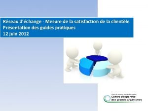 Rseau dchange Mesure de la satisfaction de la