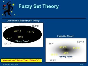 Fuzzy Set Theory Conventional Boolean Set Theory 38