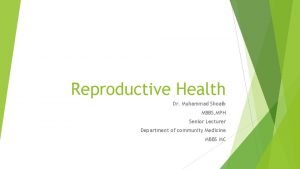 Reproductive Health Dr Muhammad Shoaib MBBS MPH Senior