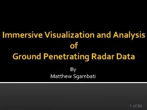 Immersive Visualization and Analysis of Ground Penetrating Radar