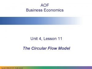 Economics unit 4 lesson 8