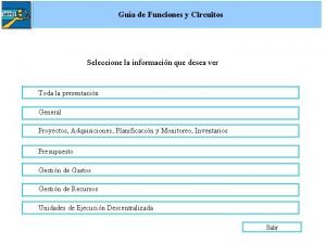 Gua de Funciones y Circuitos Seleccione la informacin