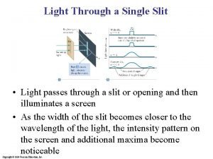 Light Through a Single Slit Light passes through