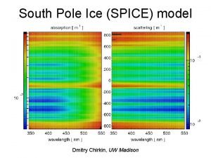 South Pole Ice SPICE model Dmitry Chirkin UW