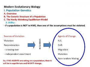 Modern Evolutionary Biology I Population Genetics A Overview