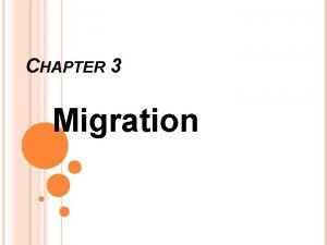 CHAPTER 3 Migration WHY PEOPLE MIGRATE Reasons for