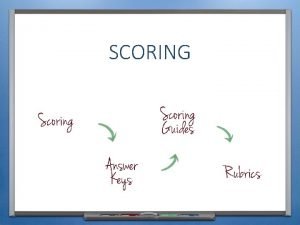 SCORING INTRODUCTION PURPOSE INTRODUCTION PURPOSE Define what SCORING