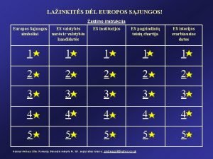 LAINKITS DL EUROPOS SJUNGOS aidimo instrukcija Europos Sjungos