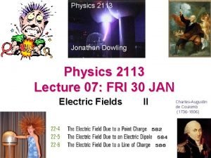 Physics 2113 Jonathan Dowling Physics 2113 Lecture 07