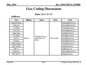 May 2015 doc IEEE 802 11 150580 11