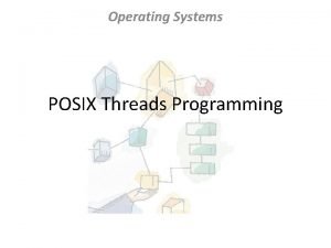 Operating Systems POSIX Threads Programming Processes and Threads