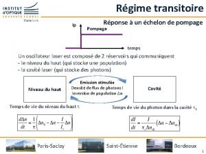 Rgime transitoire Ip Rponse un chelon de pompage