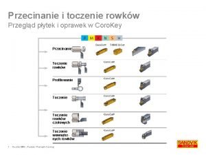 Toczenie rowków czołowych