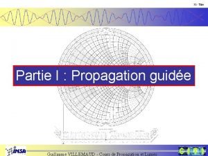 équation des télégraphistes