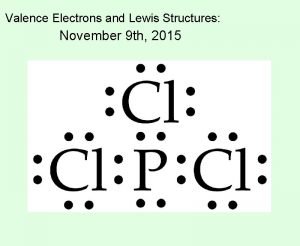 Valence Electrons and Lewis Structures November 9 th