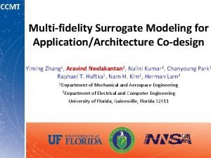CCMT Multifidelity Surrogate Modeling for ApplicationArchitecture Codesign Yiming