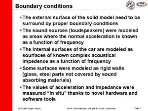 Boundary conditions The external surface of the solid