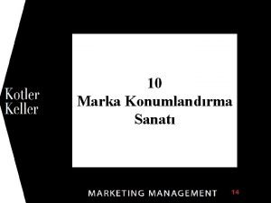 1 10 Marka Konumlandrma Sanat Blm Sorular Bir