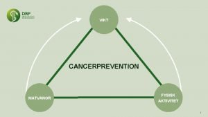 VIKT CANCERPREVENTION MATVANOR FYSISK AKTIVITET 1 Det finns