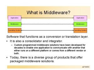 What is middleware software