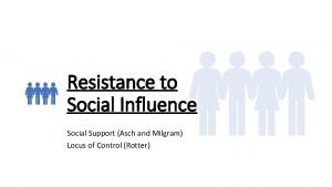 Resistance to Social Influence Social Support Asch and
