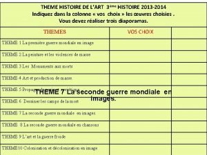 THEME HISTOIRE DE LART 3me HISTOIRE 2013 2014