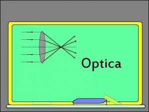 Optica REFLEXIN a reflexin regular normal rayo incidente