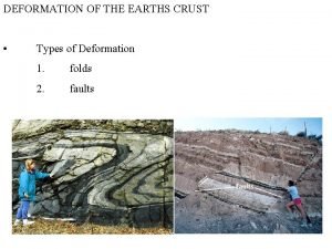DEFORMATION OF THE EARTHS CRUST Types of Deformation