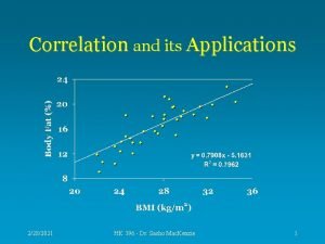 Correlation and its Applications 2282021 HK 396 Dr
