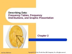 Describing Data Frequency Tables Frequency Distributions and Graphic